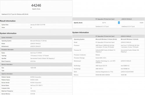 GeForce GTX 1650 Ti ve GTX 1650 SUPER Mobil GPU’lar Göründü