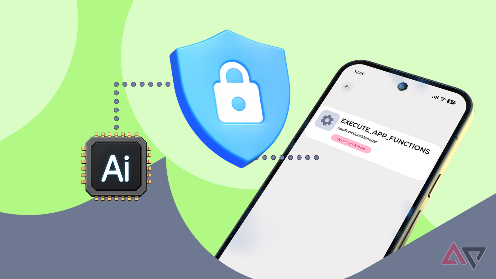 Güvenlik kalkanı arkasında gösterilen Android yapay zeka çipi ve kısıtlı EXECUTE_APP_FUNCTIONS izni.